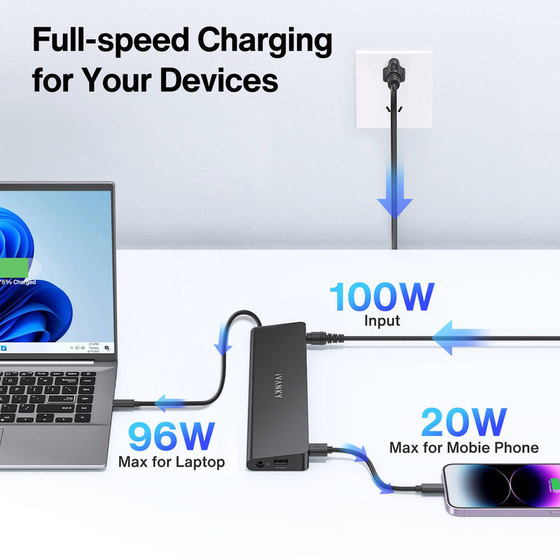 iVANKY 13-in-1 USB-C Docking Station