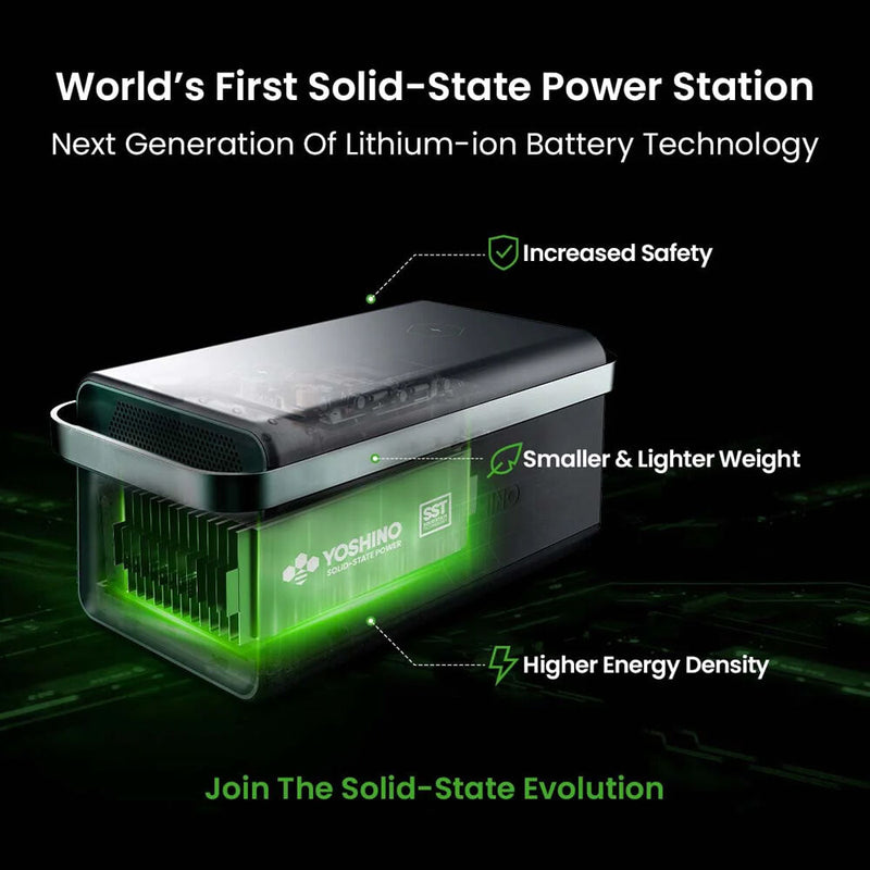 Yoshino Technology B4000 SST Portable Power Station with Two 200W Solar Panels