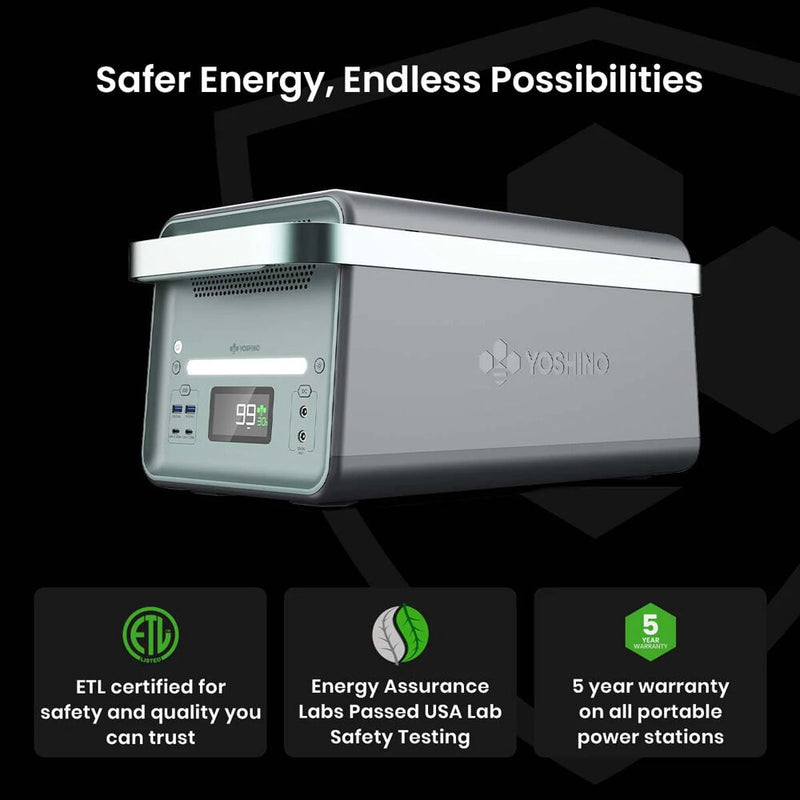 Yoshino Technology B4000 SST Portable Power Station with Three 200W Solar Panels