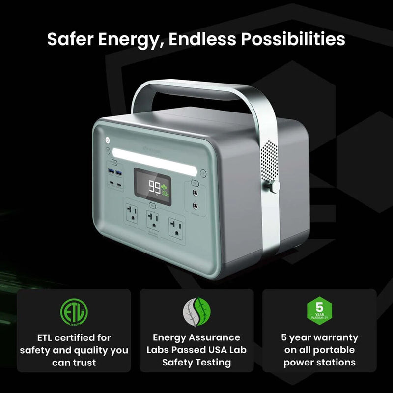 Yoshino Technology B660 Solid-State Portable Solar Generator with 100W Solar Panel