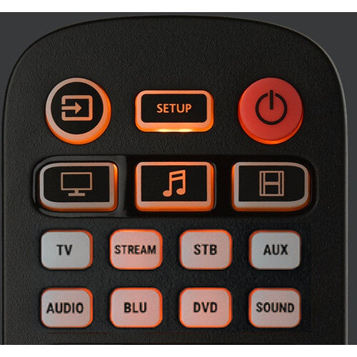 One For All URC3680 Essential 8 Antimicrobial Universal Remote Control