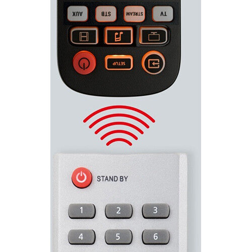 One For All URC3680 Essential 8 Antimicrobial Universal Remote Control