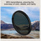 Raywowo Variable ND Filter (40.5mm, 1 to 8-Stop)