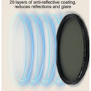 Raywowo Variable ND Filter (40.5mm, 1 to 8-Stop)