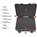 Nanuk R 910 Eco-Friendly Hard Case (Black, 8.2L)