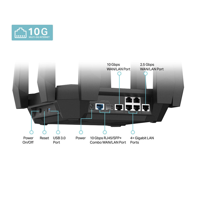 TP-Link Archer AXE300 AXE16000 Wireless Quad-Band Multi-Gig Router