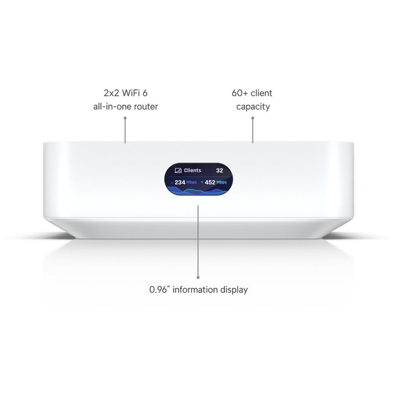 Ubiquiti Networks UniFi Express