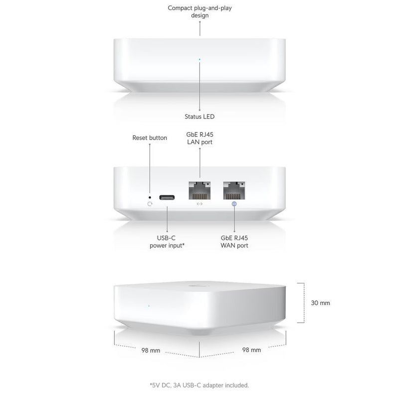 Ubiquiti Networks UniFi Gateway Lite