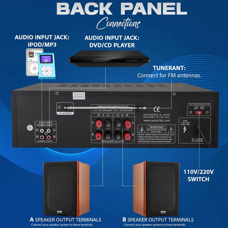 Pyle Home PT250BA Stereo Receiver with Bluetooth