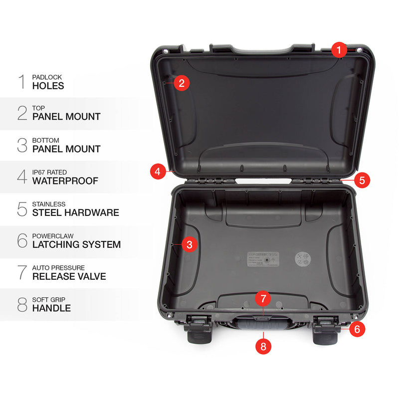 Nanuk R 910 Eco-Friendly Hard Case (Black, 8.2L)