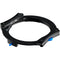 IRIX IFH-100-PRO Filter Holder and CPL Filter for 100mm Filters