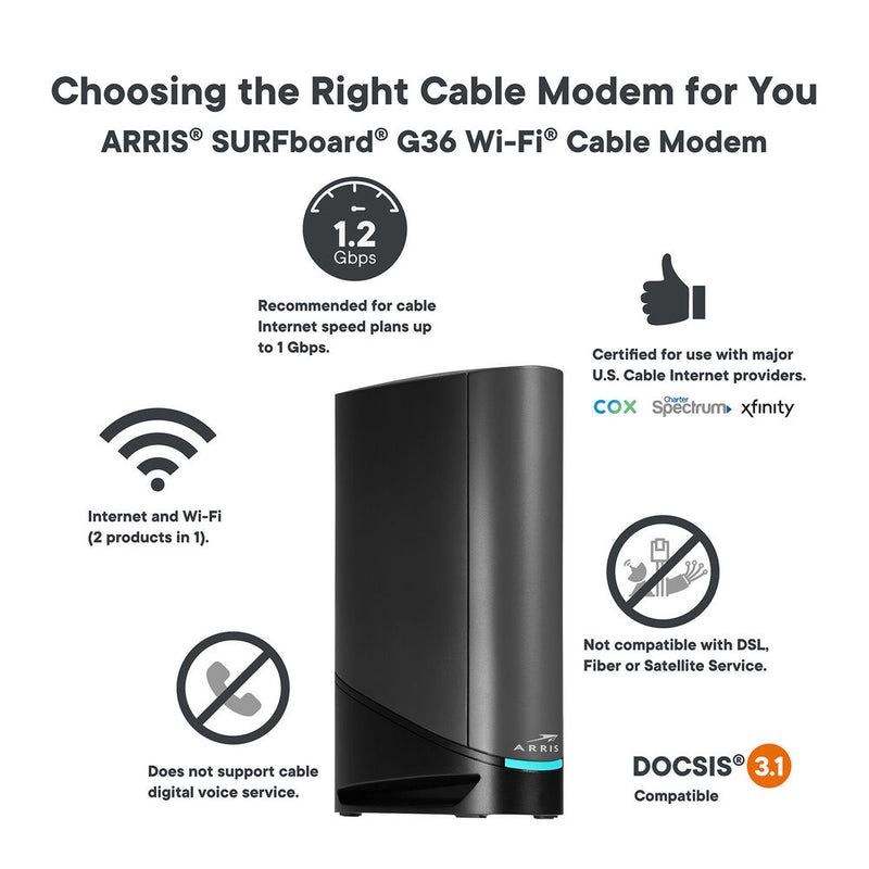 ARRIS SURFboard G36 AX3000 Dual-Band DOCSIS 3.1 Multi-Gig Cable Modem Router