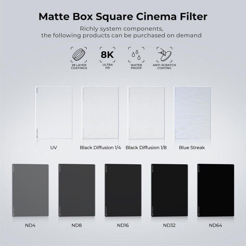 K&F Concept ND Filter (4 x 5.65", 4-Stop)