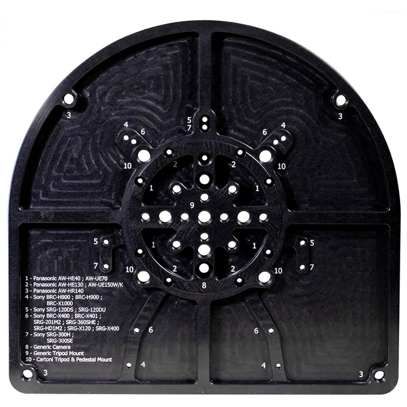 Cartoni Universal Plate for PTZ Cameras