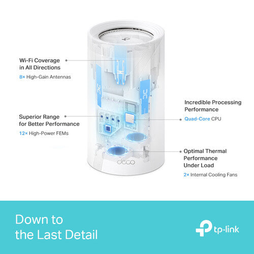 TP-Link Deco BE85 BE22000 Tri-Band 10G / 2.5G Whole Home 2-Piece Mesh System