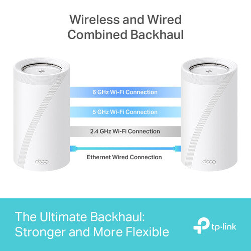 TP-Link Deco BE85 BE22000 Tri-Band 10G / 2.5G Whole Home 2-Piece Mesh System