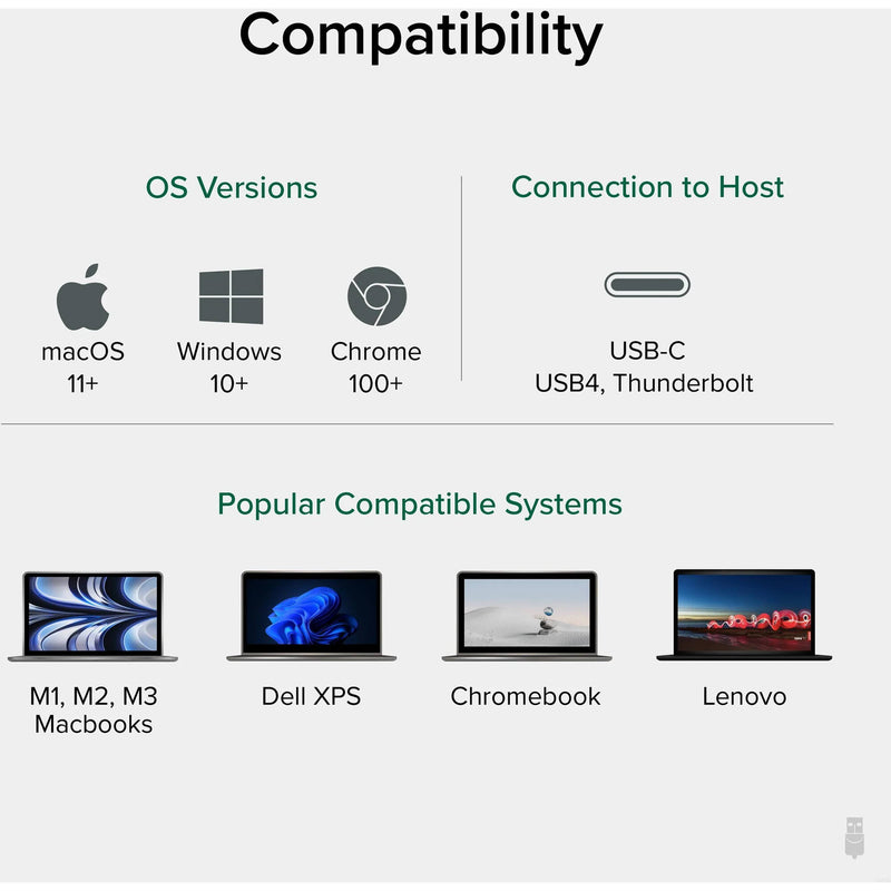 Plugable Dual Monitor USB-C to HDMI Adapter