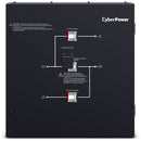 CyberPower MBS175D5B 3-Phase Maintenance Bypass Switch