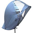 GoShelter Hands-Free Canopy (Battleship Gray/Gray)