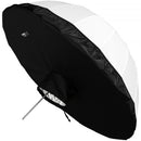 Phottix Black Backing for Premio Shoot-Through Umbrella (41")