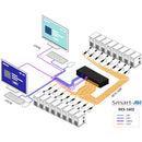 Smart-AVI EKS-1602 16-Port Cat 5 KVM Switch