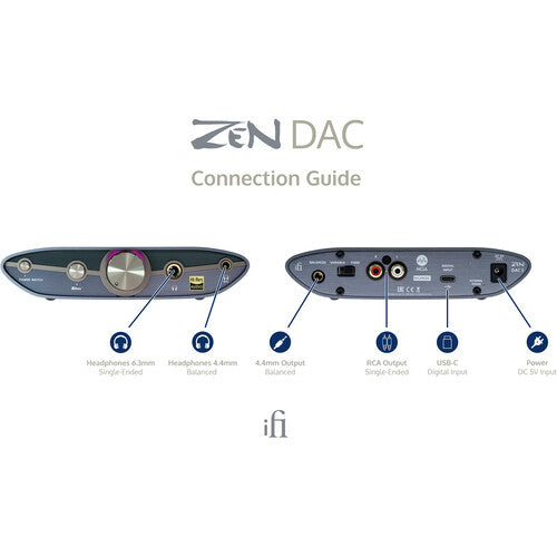 iFi audio Zen DAC 3 USB DAC and Headphone Amp