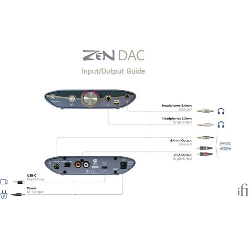 iFi audio Zen DAC 3 USB DAC and Headphone Amp