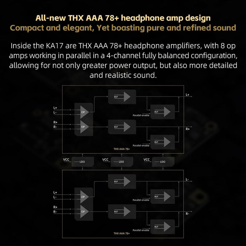 FiiO KA17 Portable DAC and Headphone Amplifier (Black)