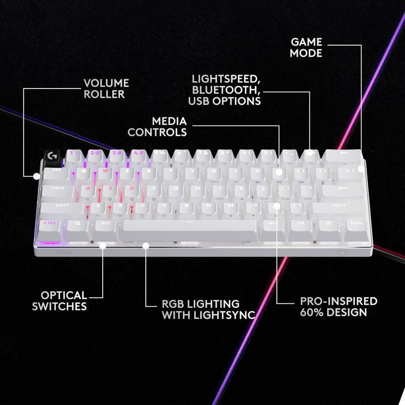 Logitech G PRO X 60 LIGHTSPEED Wireless Gaming Keyboard (White, Tactile Switches)