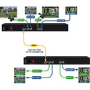 Thor 12G-SDI TX/RX  with Auto-Detect SDI Inputs for up to 2 SDI Sources Over A Single Fiber