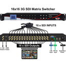 Thor 16x16 SDI Switcher and Multiviewer