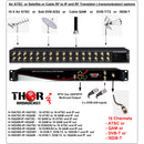 Thor 16 DVBS Tuners to IP + 16 RF Output