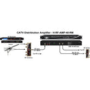 Thor Broadcast 40db CATV Rackmount RF Amplifier