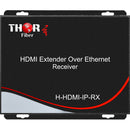 Thor 8-Tuner DVBS RF to IP Transmodulator