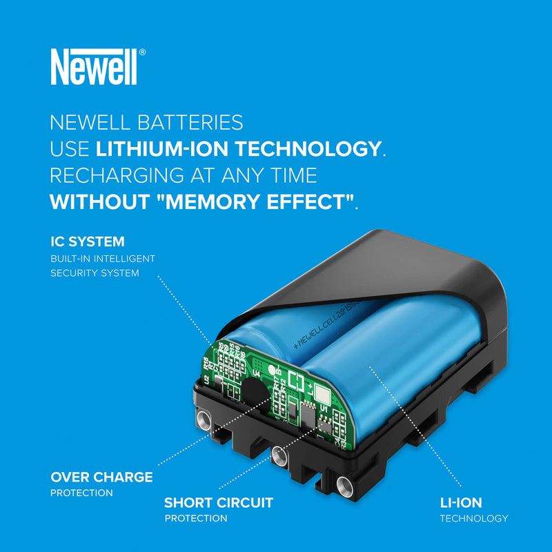 Newell SupraCell EN-EL15C Rechargeable Battery Pack (2300mAh)