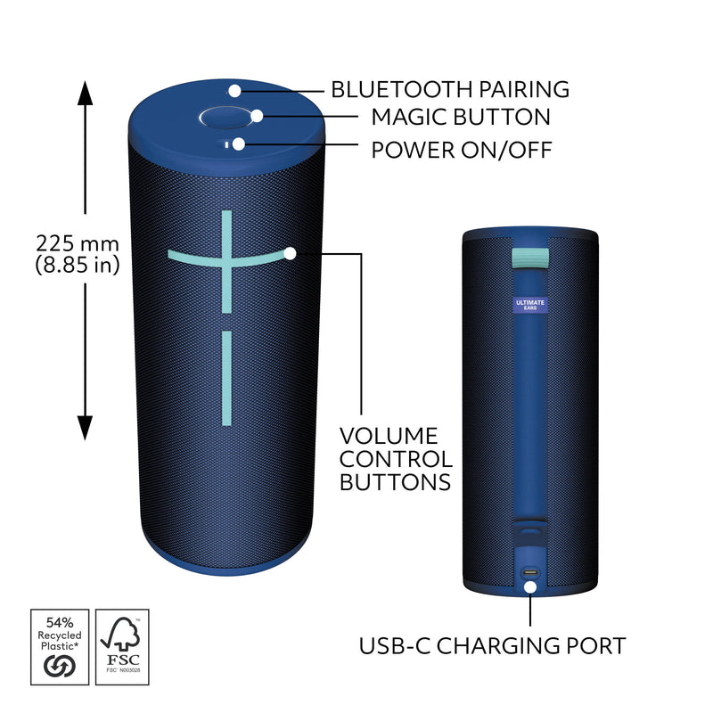 Ultimate Ears MEGABOOM 4 Wireless Bluetooth Speaker (Blue)