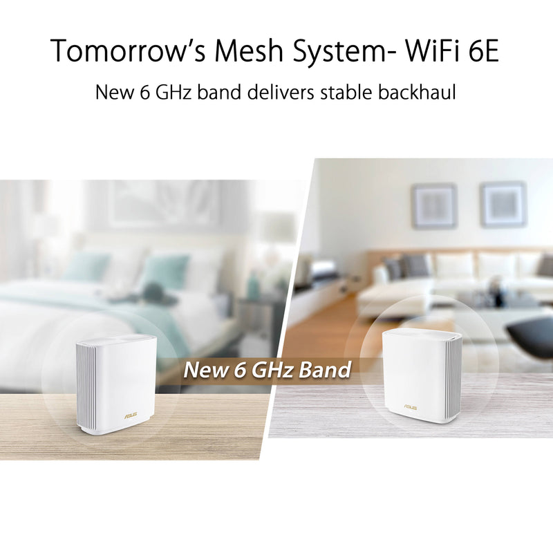 ASUS ZenWiFi ET8 AX6600 Wireless Tri-Band Gigabit Mesh Wi-Fi Module (White)