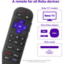 Roku Voice Remote Pro (2nd Edition)