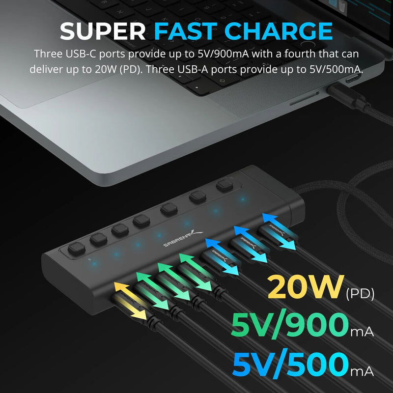 Sabrent 7-Port USB-C 48W Powered Hub