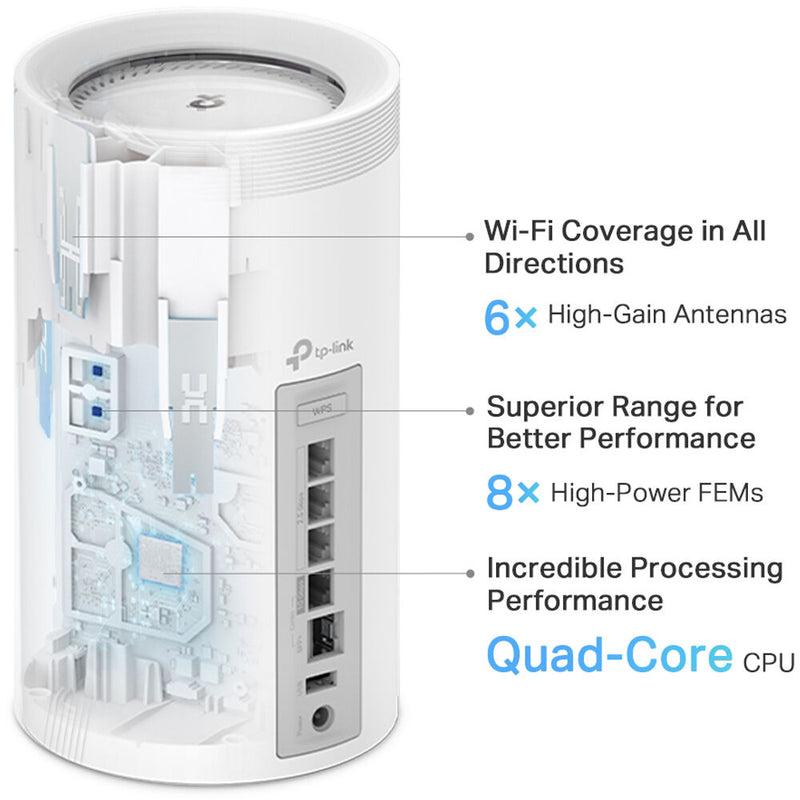 TP-Link Deco BE75 BE17000 Tri-Band 10G / 2.5G Whole Home 2-Piece Mesh System