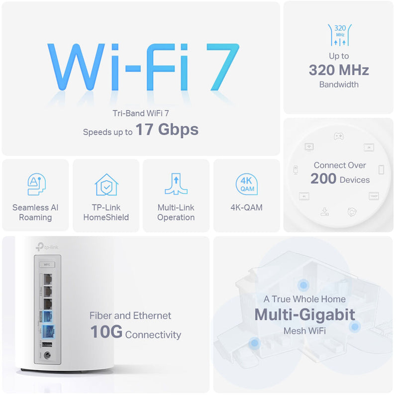 TP-Link Deco BE75 BE17000 Tri-Band 10G / 2.5G Whole Home 2-Piece Mesh System