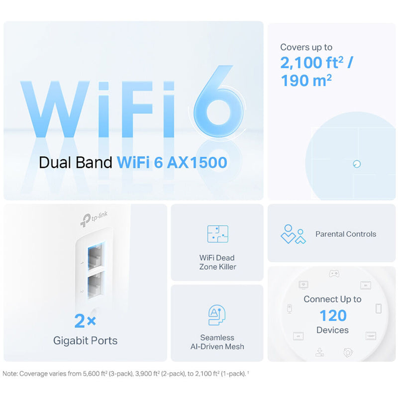 TP-Link Deco X15 AX1500 Wireless Dual-Band Gigabit 2-Piece Mesh Wi-Fi System