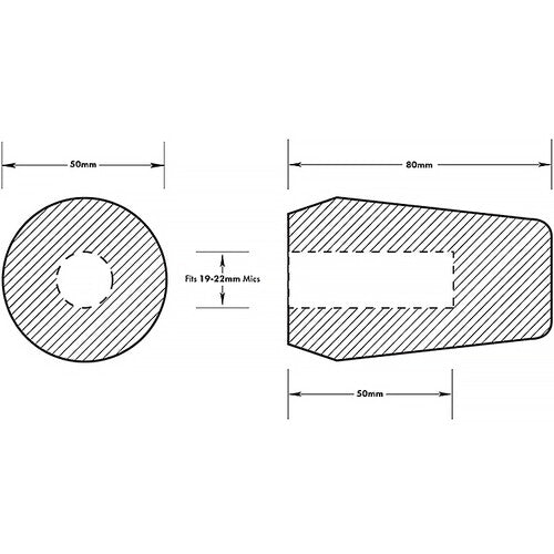 Radius Shotgun Microphone Foam Windscreen for 0.74 to 0.86" Diameter Microphones (Black, 1.9")