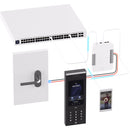 Ubiquiti Networks UniFi Access Intercom