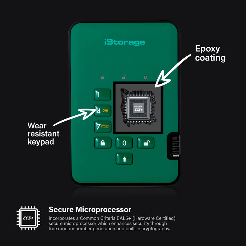 Istorage 512GB diskAshur3 USB 3.2 Gen 1 Encrypted Portable SSD (Green)