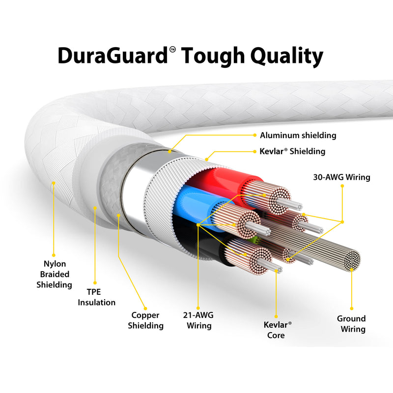 EZQuest DuraGuard USB-C 2.0 Charge and Sync Cable (6.6')