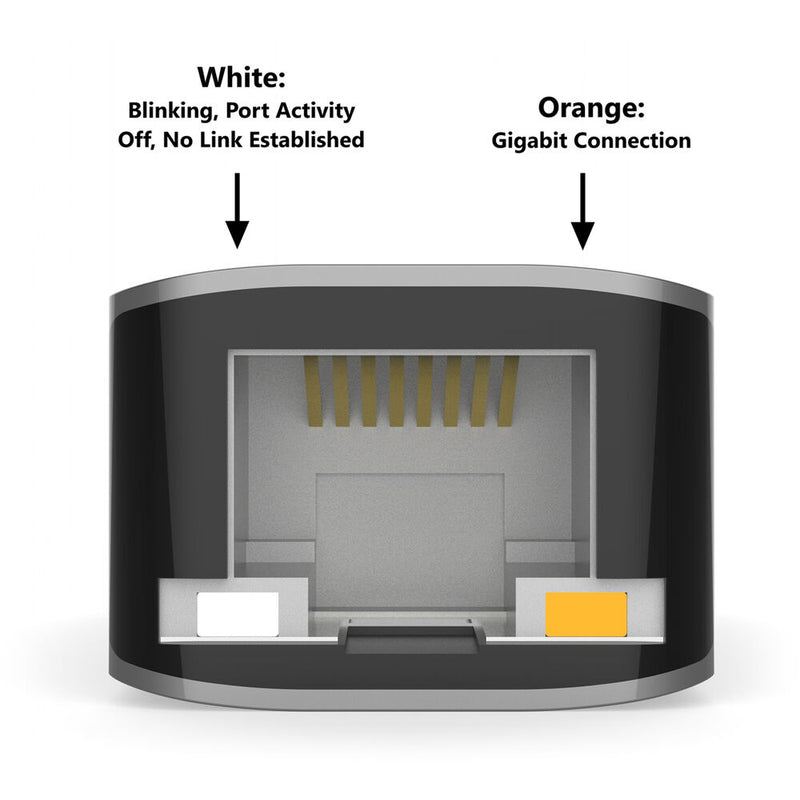 EZQuest USB-C to Ethernet Adapter