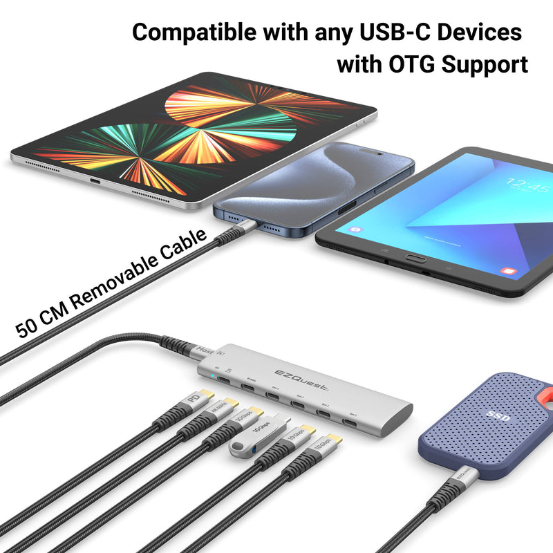 EZQuest USB-C Slim Hub Gen 2 Adapter 6-In-1