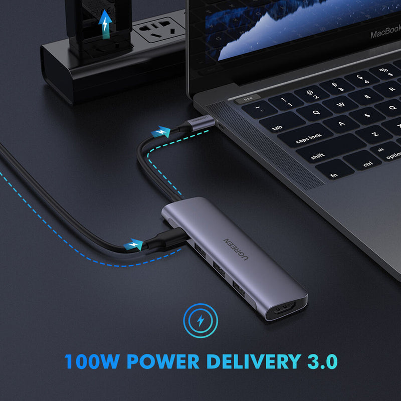 UGREEN USB-C to HDMI Hub