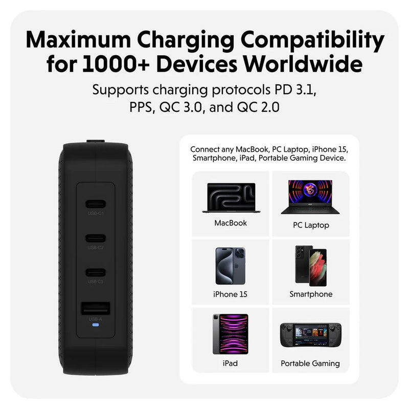 HYPER HyperJuice 145W 4-Port USB GaN Travel Charger (Black)